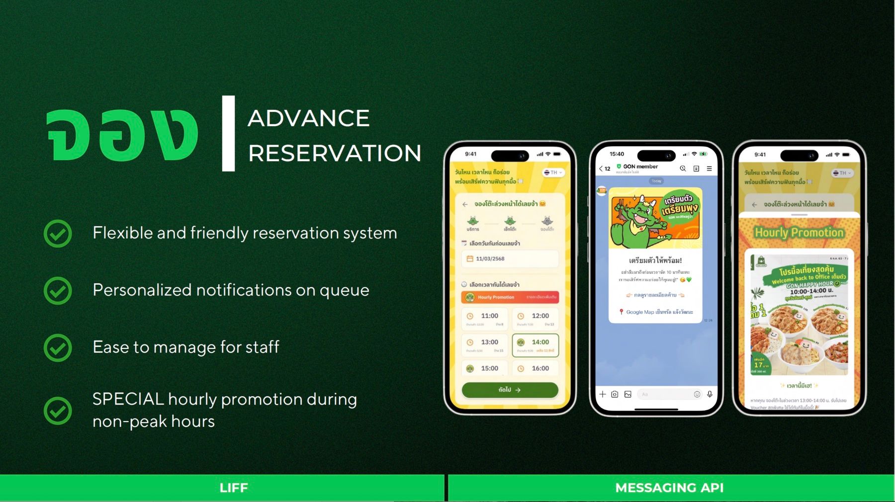 06 เจาะสูตรความสำเร็จ 3 แบรนด์ดัง สร้างอิมแพคเขย่าการตลาดดิจิทัล ด้วยโซลูชันบน LINE_Gon member.jpg