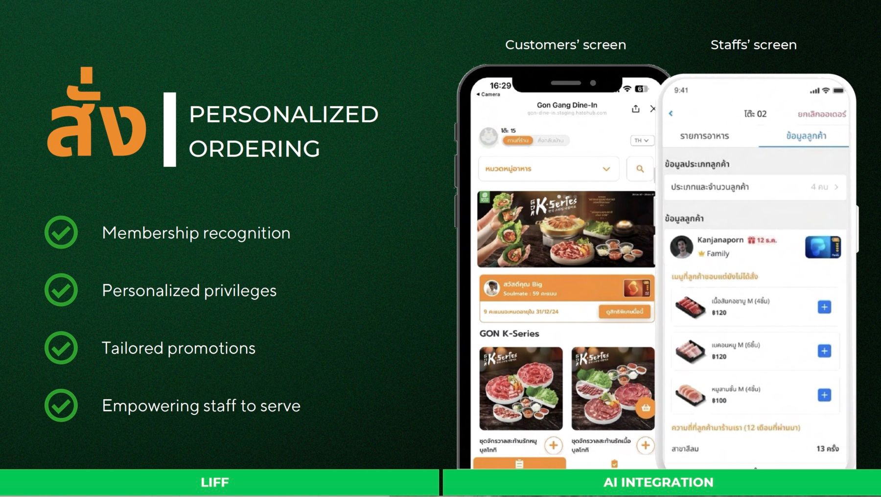 07 เจาะสูตรความสำเร็จ 3 แบรนด์ดัง สร้างอิมแพคเขย่าการตลาดดิจิทัล ด้วยโซลูชันบน LINE_Gon member.jpg