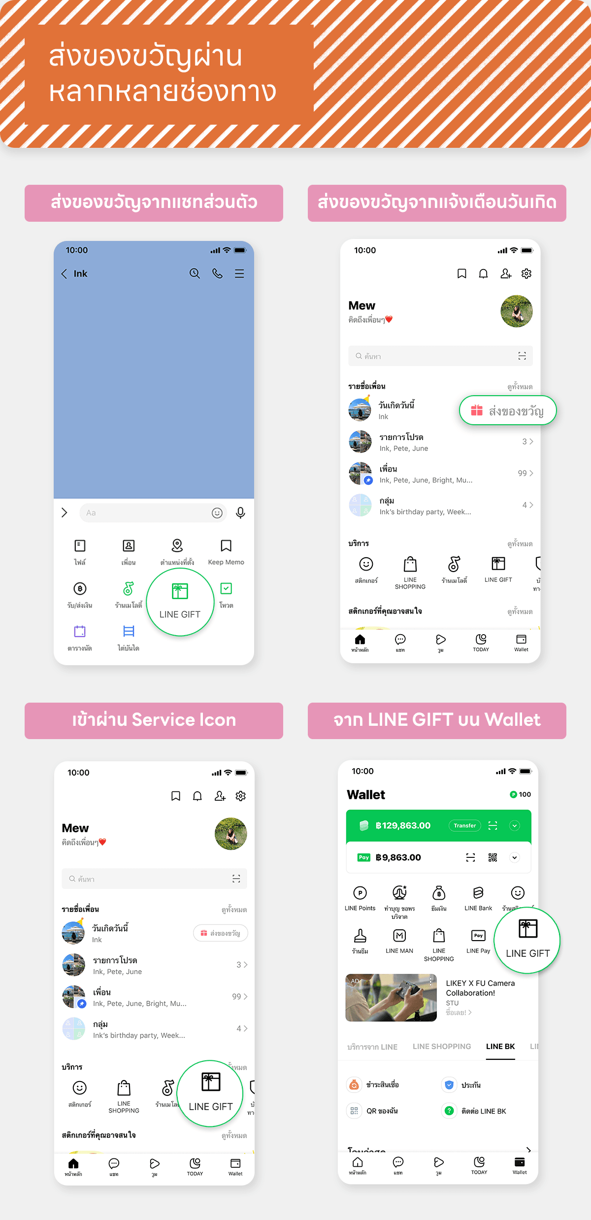 LING GIFT 4 Entry Points.png