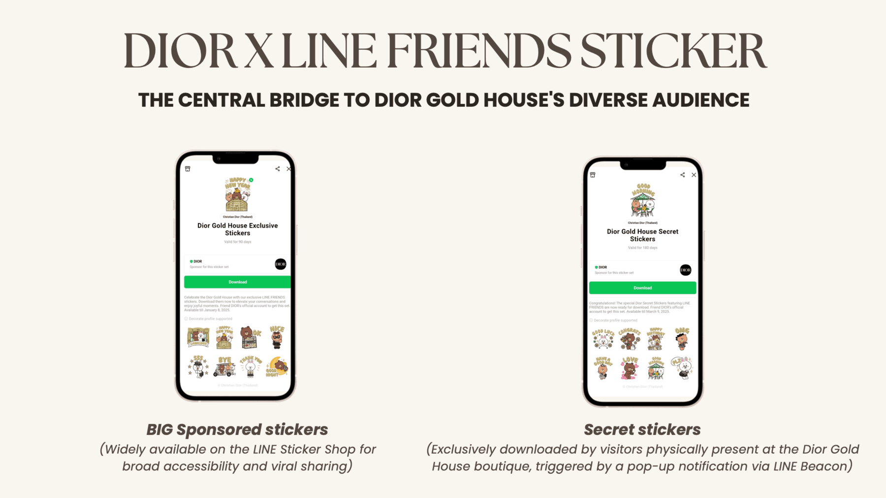 02 เจาะสูตรความสำเร็จ 3 แบรนด์ดัง สร้างอิมแพคเขย่าการตลาดดิจิทัล ด้วยโซลูชันบน LINE_Dior.jpg