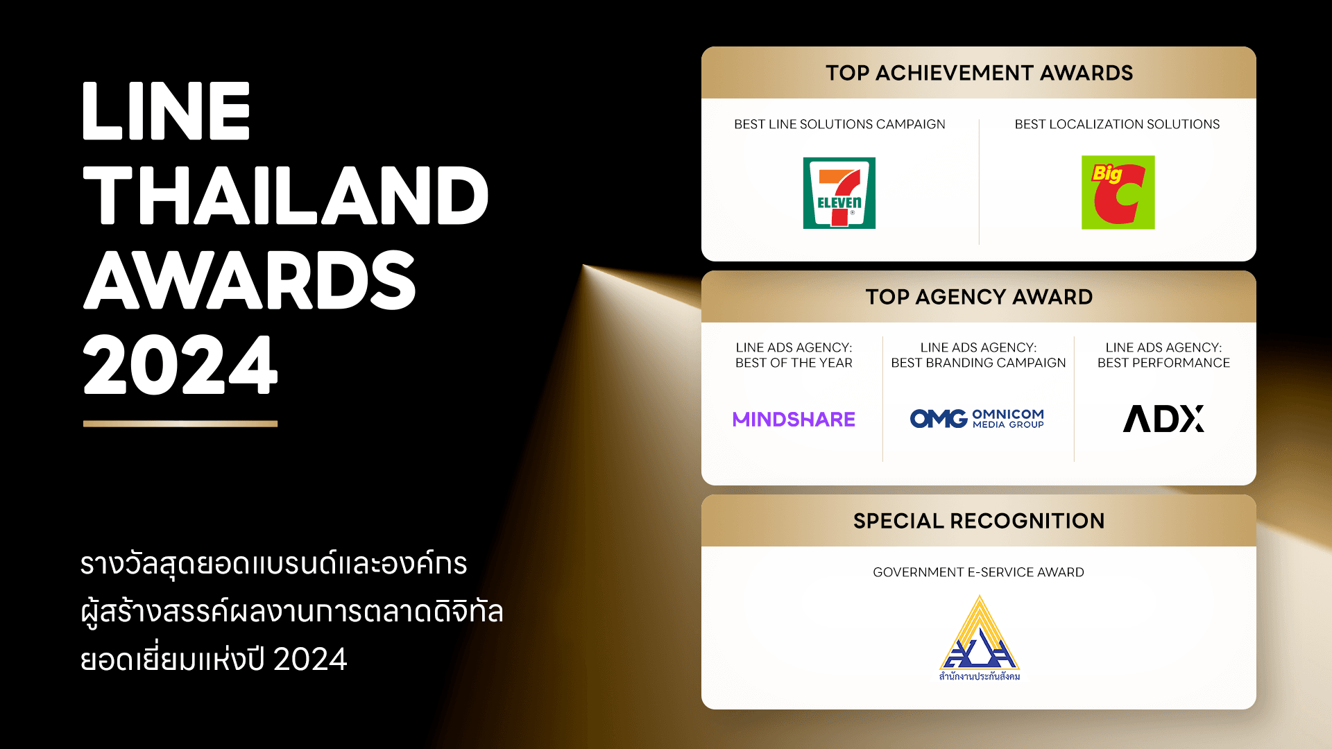6 รางวัลสุดยอดแบรนด์และองค์กร.png